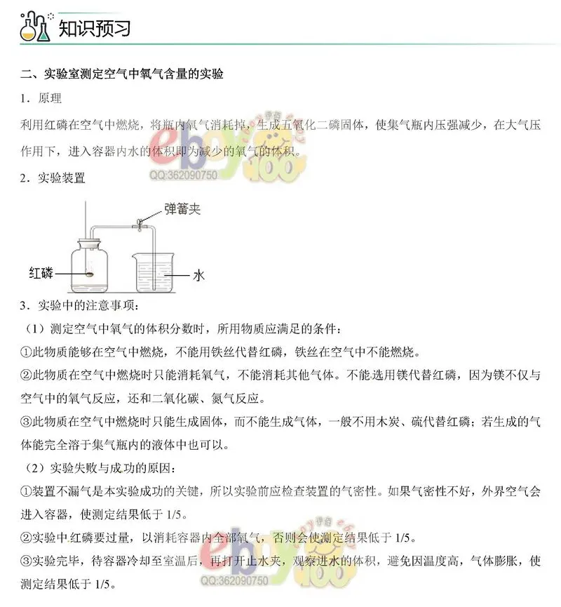 【学习资料】人教版 化学 初三中考 九年级 暑假预习 专题训练题——空气的组成 提分冲刺 攻略 考点 知识点复习(含答案)-第6张图片-四季读书网