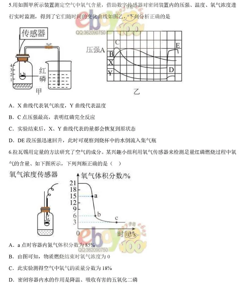 【学习资料】人教版 化学 初三中考 九年级 暑假预习 专题训练题——空气的组成 提分冲刺 攻略 考点 知识点复习(含答案)-第12张图片-四季读书网