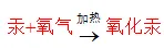 【学习资料】人教版 化学 初三中考 九年级 暑假预习 专题训练题——空气的组成 提分冲刺 攻略 考点 知识点复习(含答案)-第16张图片-四季读书网