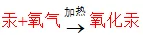 【学习资料】人教版 化学 初三中考 九年级 暑假预习 专题训练题——空气的组成 提分冲刺 攻略 考点 知识点复习(含答案)-第17张图片-四季读书网
