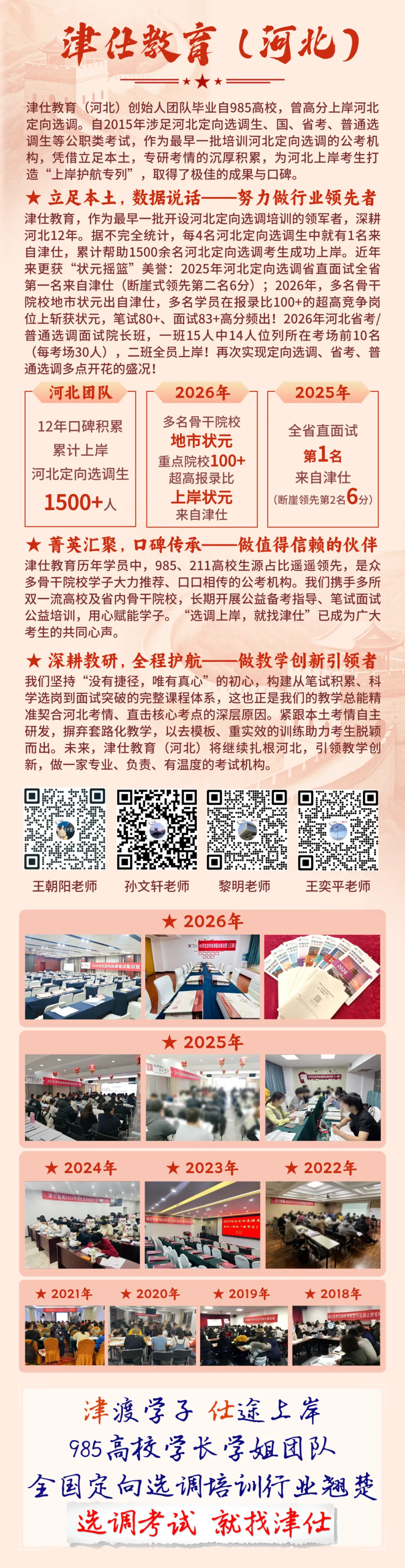 27河北定向选调真题模考第一季成绩分析!【附分数排名】-第33张图片-四季读书网 27河北定向选调真题模考第一季成绩分析!【附分数排名】-第33张图片-四季读书网