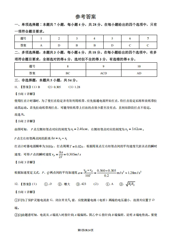 从夯到拉锐评2026全国各省高考物理试卷(十一):陕晋青宁-第10张图片-四季读书网