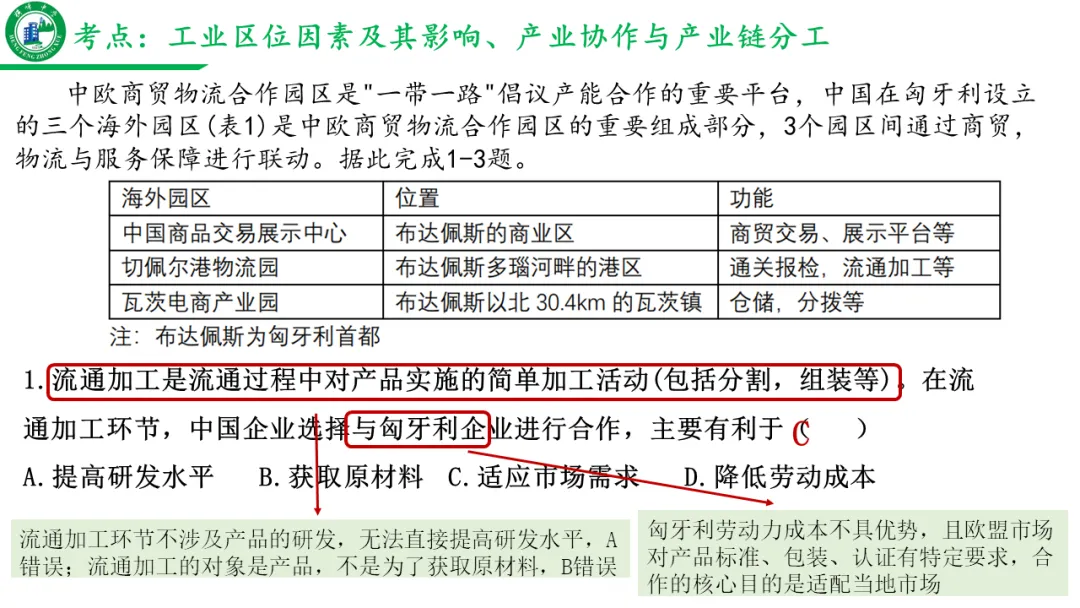 真题研习|2026年高考地理(山东卷)-第5张图片-四季读书网 真题研习|2026年高考地理(山东卷)-第5张图片-四季读书网