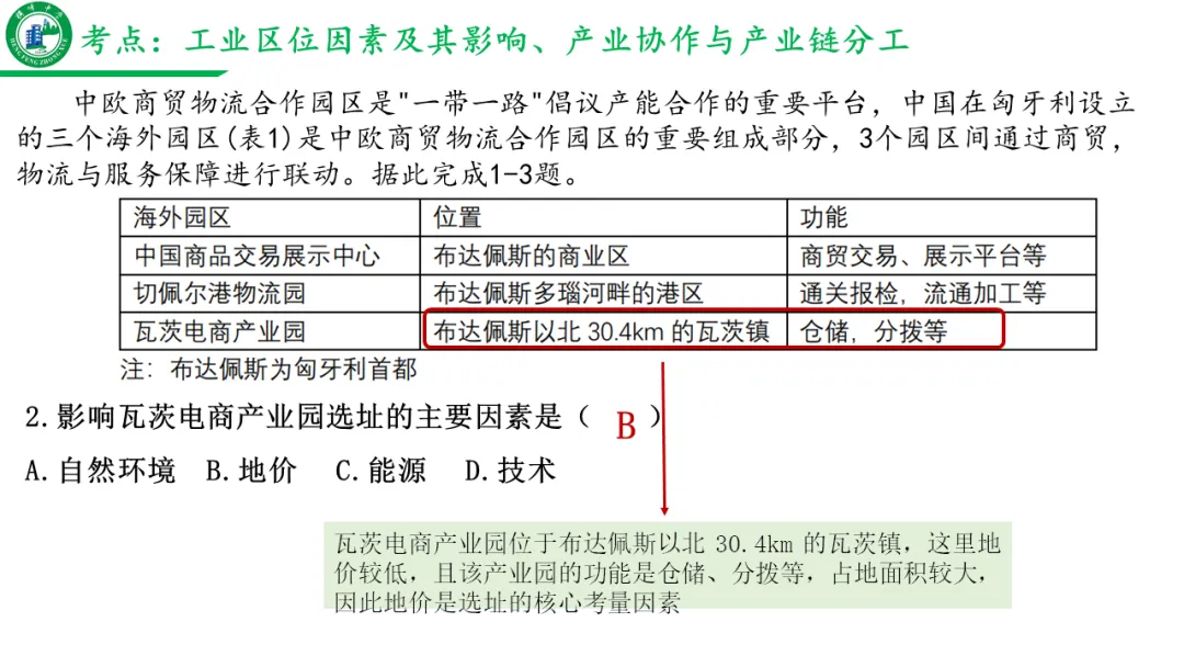 真题研习|2026年高考地理(山东卷)-第6张图片-四季读书网 真题研习|2026年高考地理(山东卷)-第6张图片-四季读书网