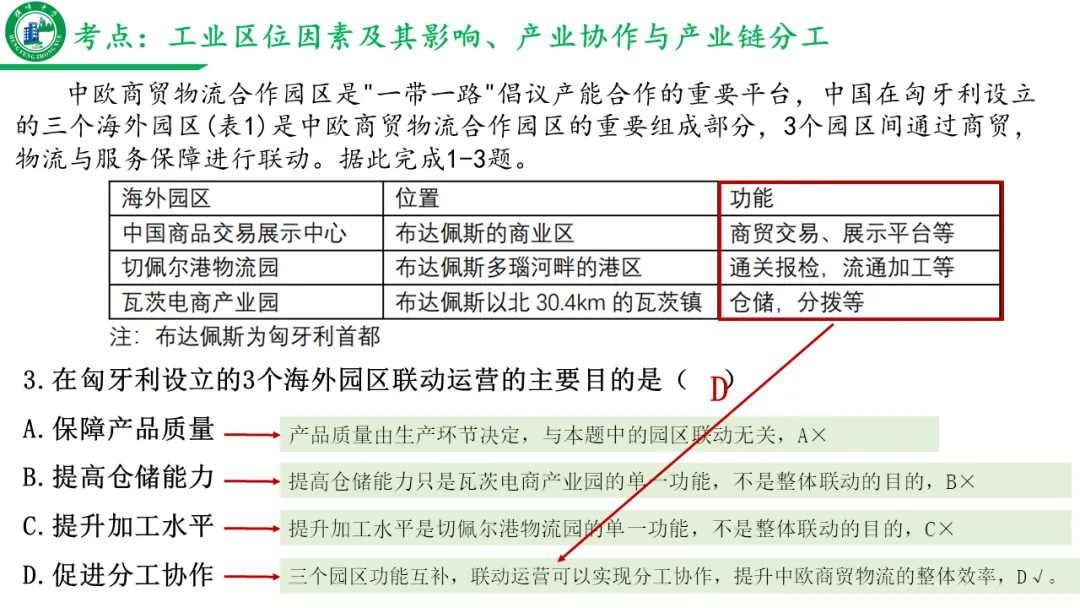 真题研习|2026年高考地理(山东卷)-第7张图片-四季读书网 真题研习|2026年高考地理(山东卷)-第7张图片-四季读书网