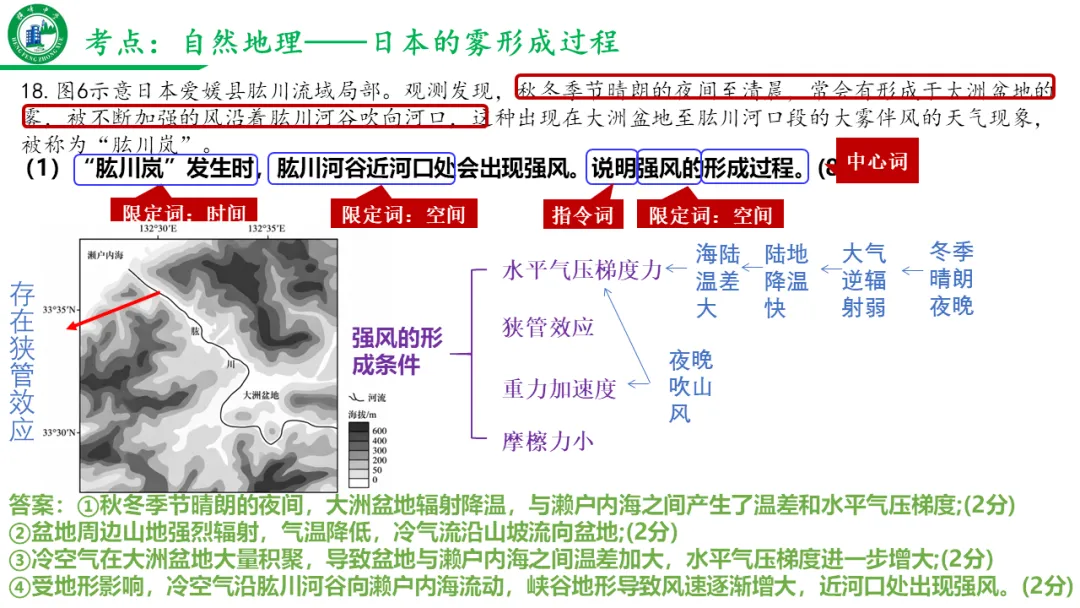 真题研习|2026年高考地理(山东卷)-第11张图片-四季读书网 真题研习|2026年高考地理(山东卷)-第11张图片-四季读书网