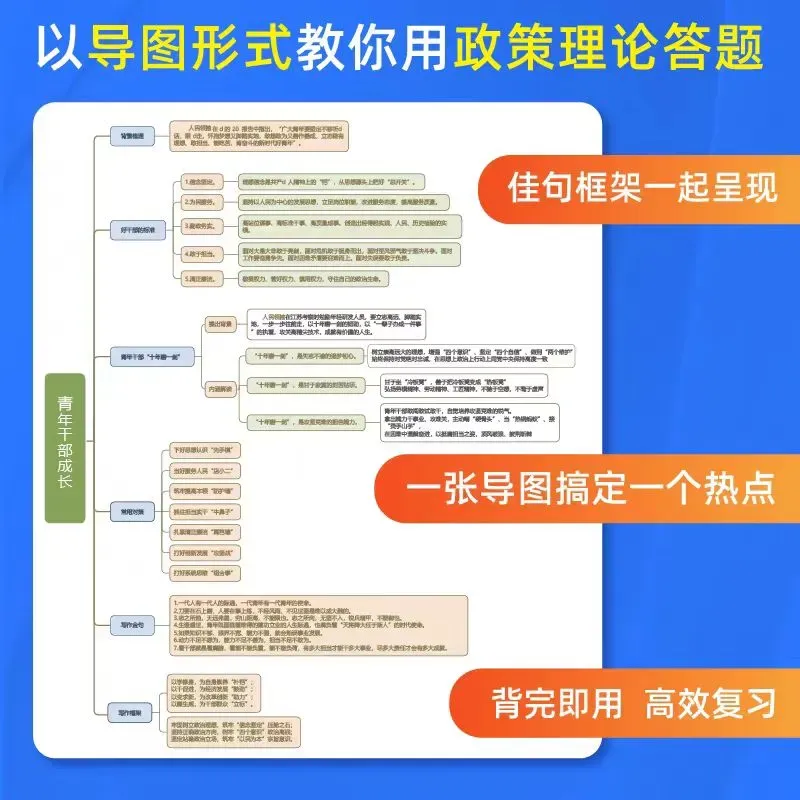 【遴选真题解析】2026年1月20日国家税务总局云南省税务局省局机关派出机构遴选笔试历年|2026年云南税务稽查局遴选笔试行政类往年试卷-第69张图片-四季读书网