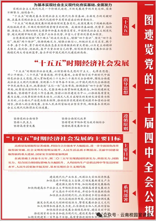 【遴选真题解析】2026年1月20日国家税务总局云南省税务局省局机关派出机构遴选笔试历年|2026年云南税务稽查局遴选笔试行政类往年试卷-第80张图片-四季读书网