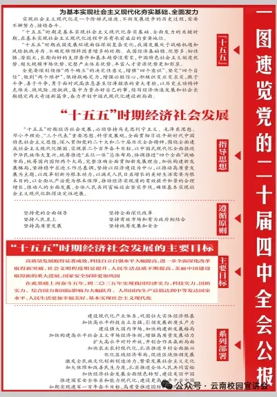 【遴选真题解析】2026年1月20日国家税务总局云南省税务局省局机关派出机构遴选笔试历年|2026年云南税务稽查局遴选笔试行政类往年试卷-第86张图片-四季读书网