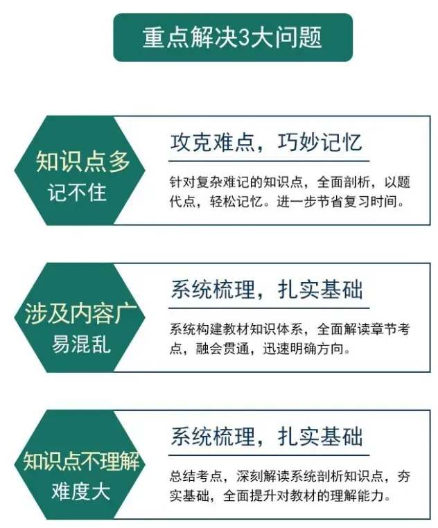 【遴选真题解析】2026年1月20日国家税务总局云南省税务局省局机关派出机构遴选笔试历年|2026年云南税务稽查局遴选笔试行政类往年试卷-第88张图片-四季读书网