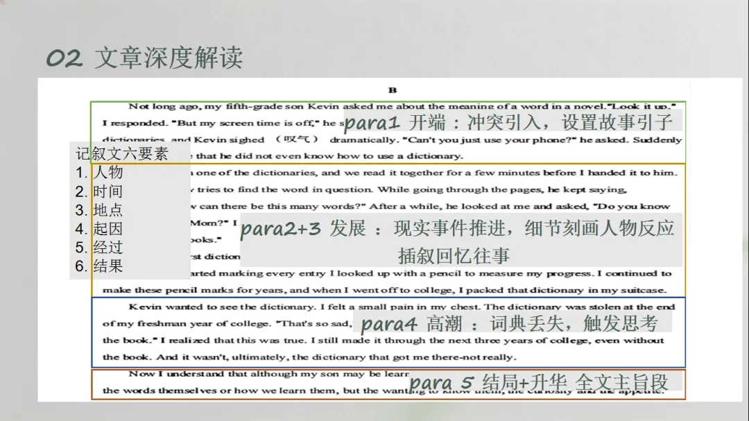 从一篇真题,打通记叙文阅读教学|2026新高考Ⅰ卷B篇深度教研复盘-第2张图片-四季读书网
