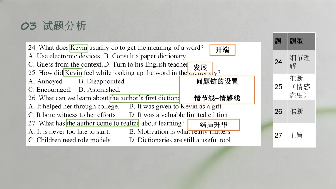 从一篇真题,打通记叙文阅读教学|2026新高考Ⅰ卷B篇深度教研复盘-第3张图片-四季读书网