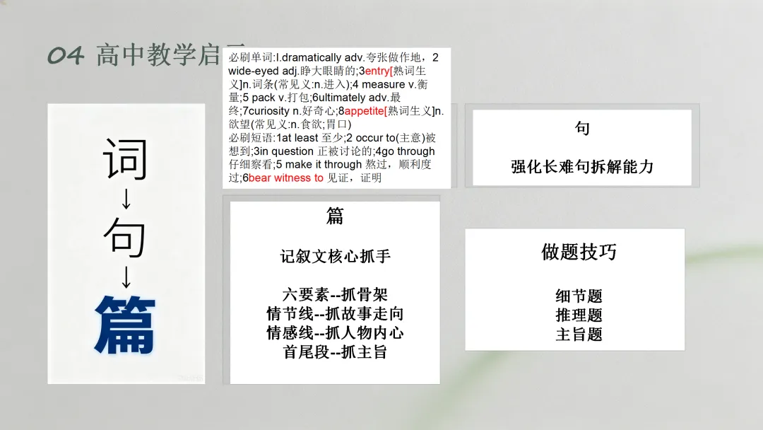 从一篇真题,打通记叙文阅读教学|2026新高考Ⅰ卷B篇深度教研复盘-第4张图片-四季读书网