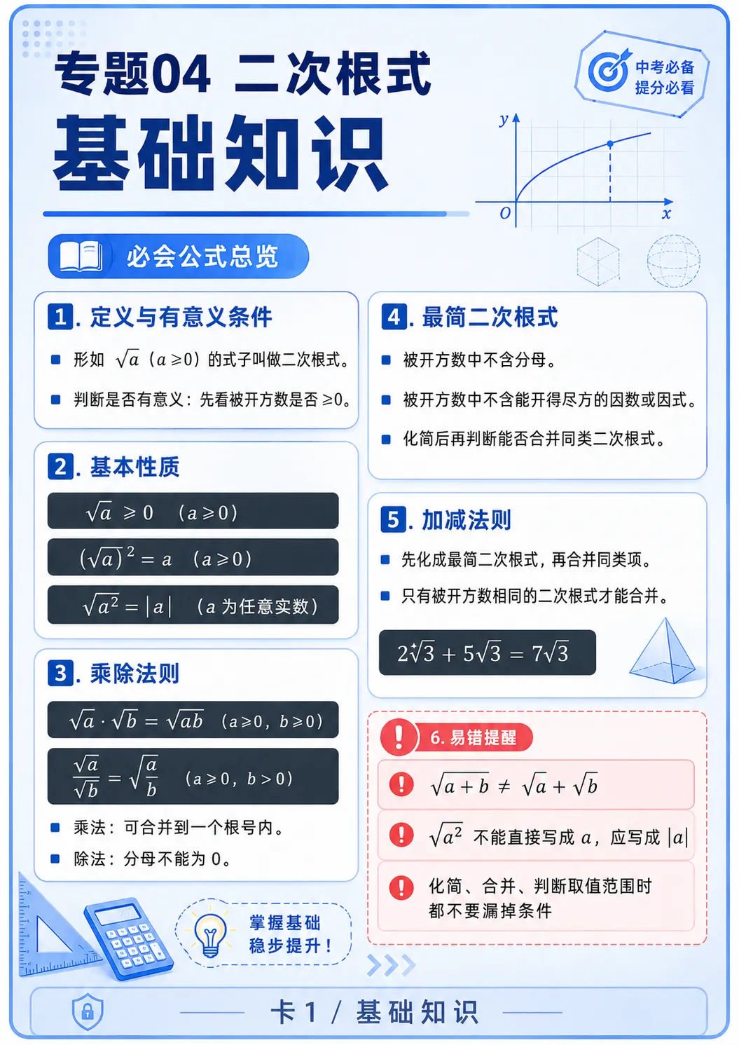 中考数学二次根式八大题型-第3张图片-四季读书网