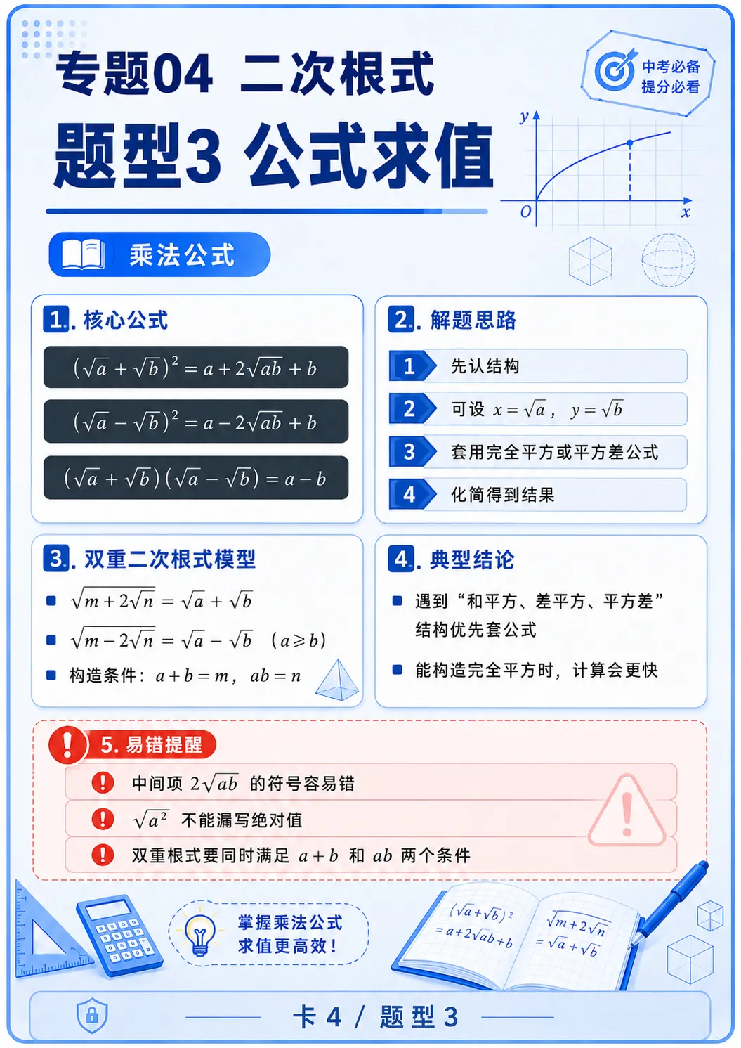 中考数学二次根式八大题型-第4张图片-四季读书网