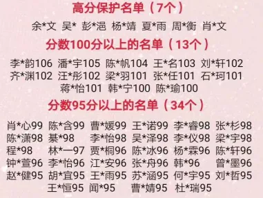 从2026年中考调考语文试题的新变化,看新学年语文学习的注意事项和方法-第5张图片-四季读书网 从2026年中考调考语文试题的新变化,看新学年语文学习的注意事项和方法-第5张图片-四季读书网