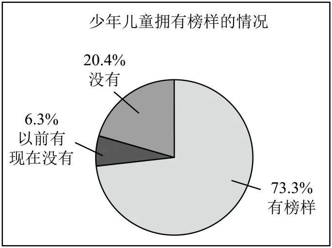 【备战27中考】组合训练 热点10 书香致远与阅读人生 (基础知识+名句名篇默写+综合性学习+名著阅读(另有:详解)-第3张图片-四季读书网 【备战27中考】组合训练 热点10 书香致远与阅读人生 (基础知识+名句名篇默写+综合性学习+名著阅读(另有:详解)-第3张图片-四季读书网