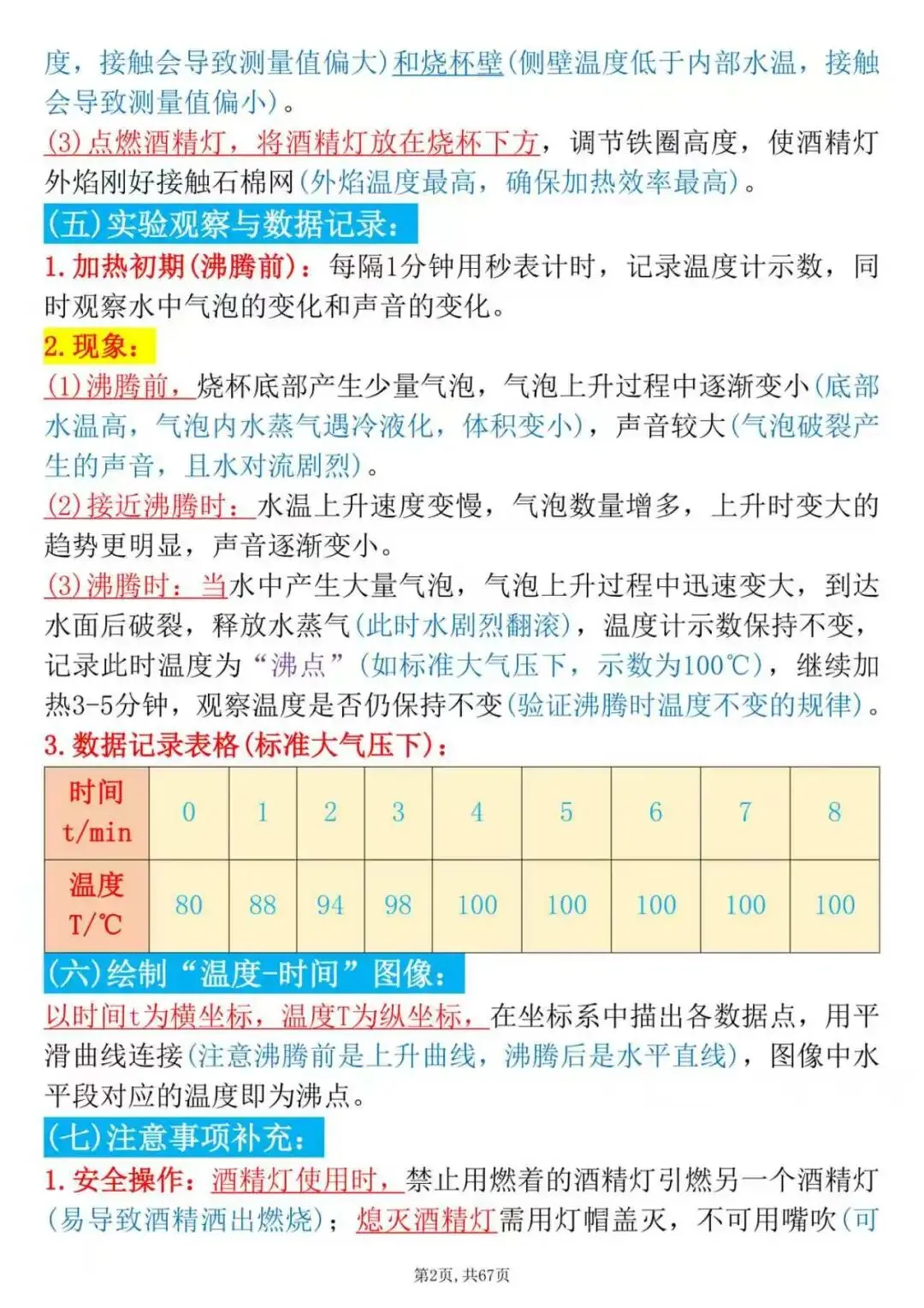  中考物理实验总丢分?全套重点实验详解!现象、故障、考点、应用一次整理到位-第2张图片-四季读书网