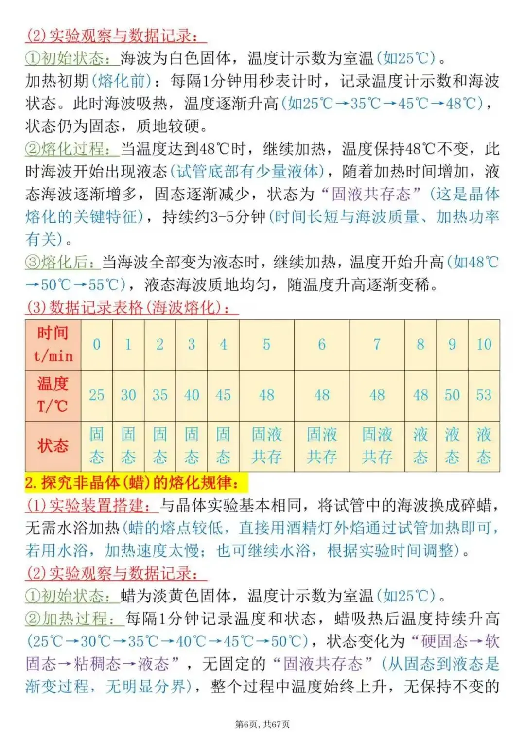  中考物理实验总丢分?全套重点实验详解!现象、故障、考点、应用一次整理到位-第6张图片-四季读书网