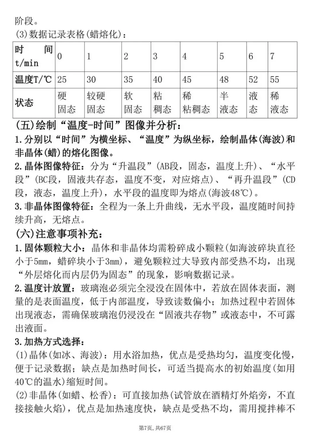  中考物理实验总丢分?全套重点实验详解!现象、故障、考点、应用一次整理到位-第7张图片-四季读书网
