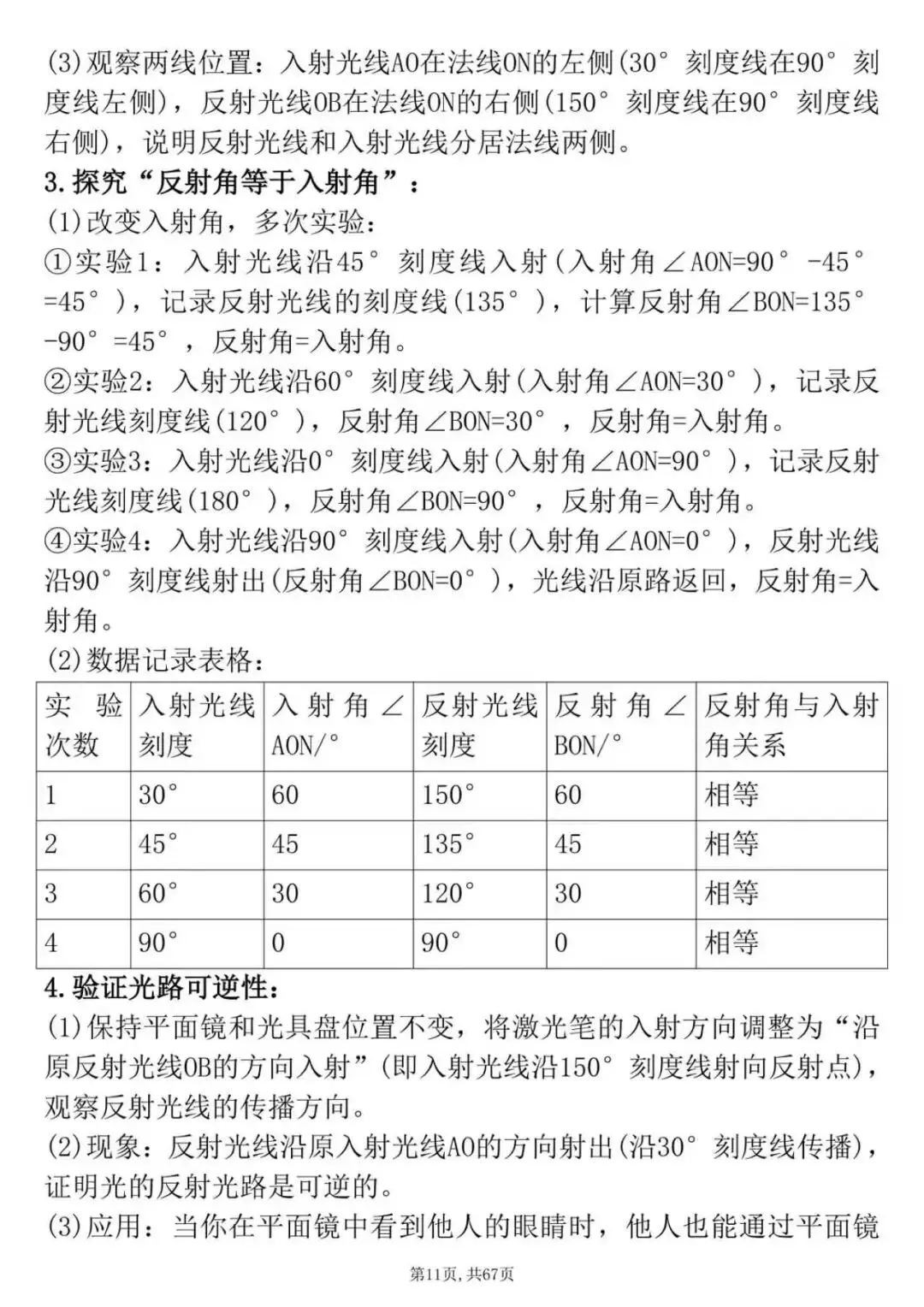  中考物理实验总丢分?全套重点实验详解!现象、故障、考点、应用一次整理到位-第11张图片-四季读书网