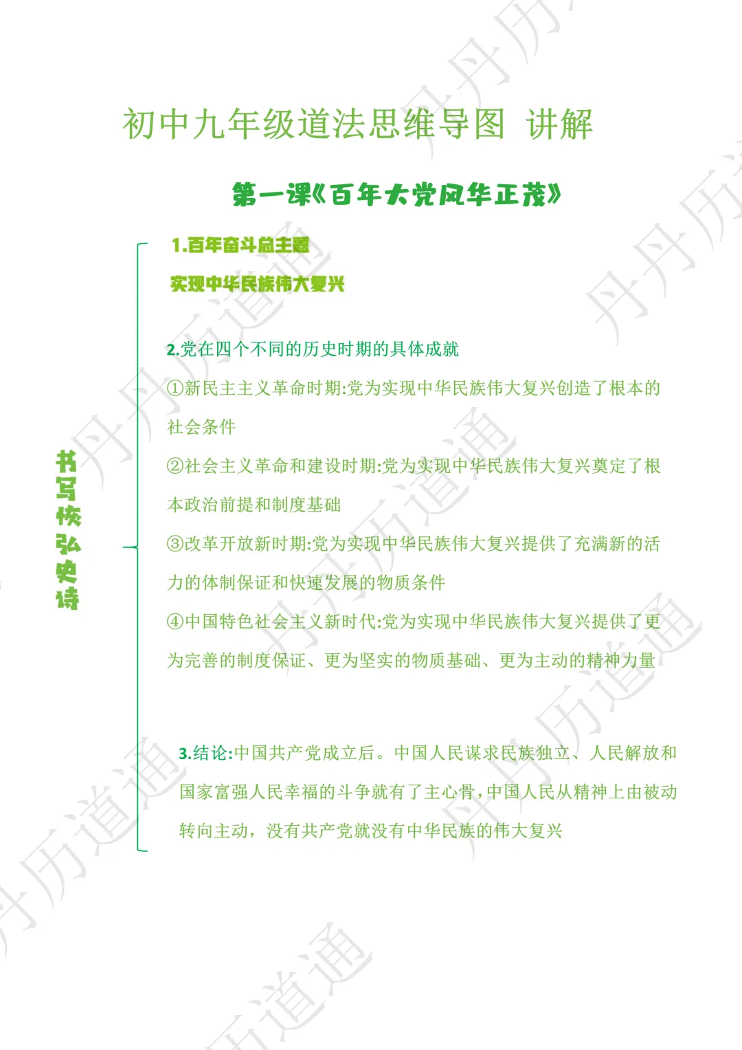 深圳中考:九上道法新教材有难度?丹丹老师手把手教你做思维导图(视频教学+导图)-第1张图片-四季读书网