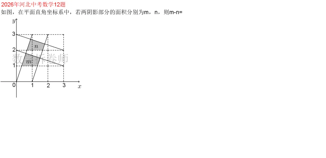 2026年河北中考数学12题(不规则图形面积差)解法较多提供2种解法-第1张图片-四季读书网 2026年河北中考数学12题(不规则图形面积差)解法较多提供2种解法-第1张图片-四季读书网