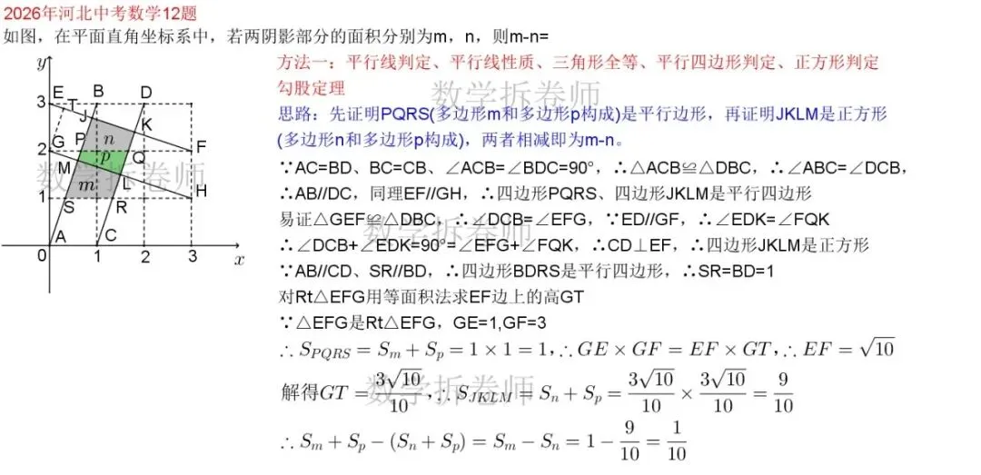 2026年河北中考数学12题(不规则图形面积差)解法较多提供2种解法-第2张图片-四季读书网 2026年河北中考数学12题(不规则图形面积差)解法较多提供2种解法-第2张图片-四季读书网