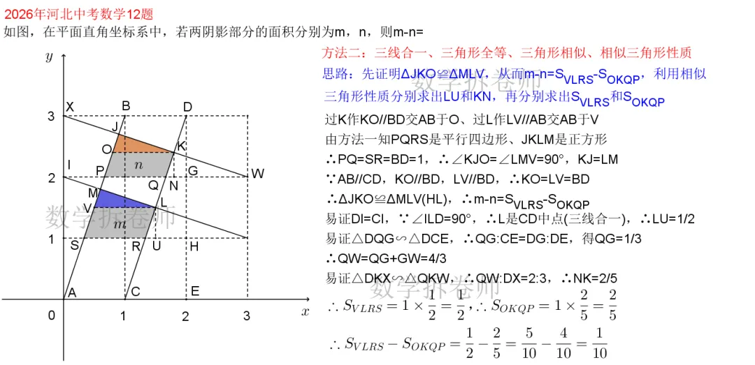 2026年河北中考数学12题(不规则图形面积差)解法较多提供2种解法-第3张图片-四季读书网 2026年河北中考数学12题(不规则图形面积差)解法较多提供2种解法-第3张图片-四季读书网