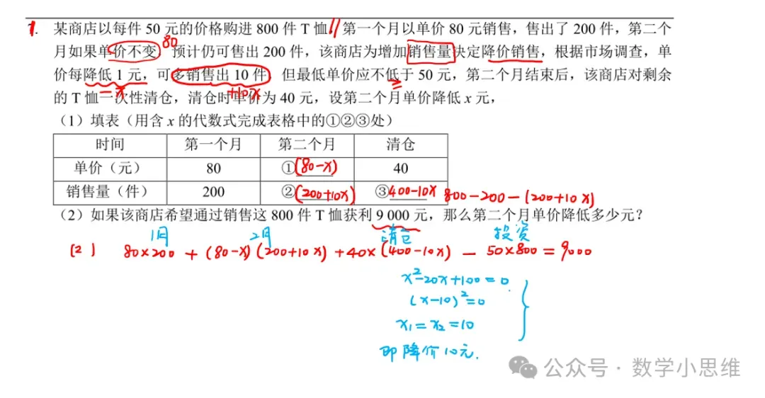 2027中考热点专题冲刺02一元二次方程应用题巩固讲解-第3张图片-四季读书网 2027中考热点专题冲刺02一元二次方程应用题巩固讲解-第3张图片-四季读书网
