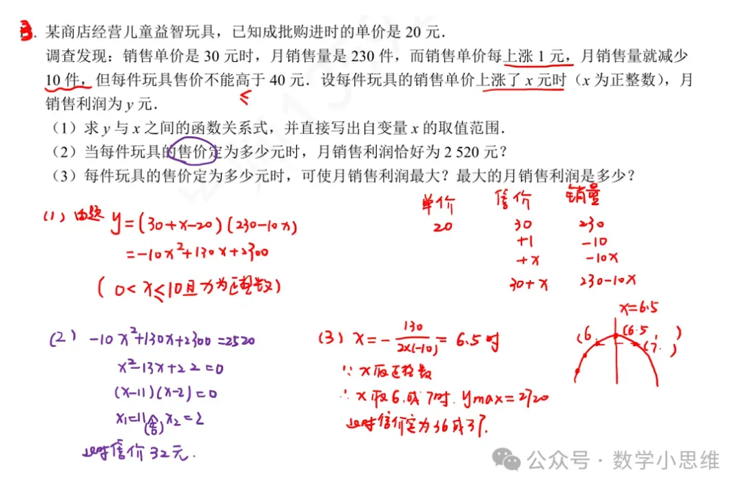 2027中考热点专题冲刺02一元二次方程应用题巩固讲解-第5张图片-四季读书网 2027中考热点专题冲刺02一元二次方程应用题巩固讲解-第5张图片-四季读书网