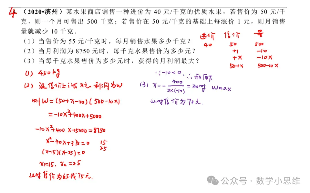 2027中考热点专题冲刺02一元二次方程应用题巩固讲解-第6张图片-四季读书网 2027中考热点专题冲刺02一元二次方程应用题巩固讲解-第6张图片-四季读书网