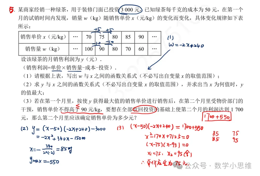 2027中考热点专题冲刺02一元二次方程应用题巩固讲解-第7张图片-四季读书网 2027中考热点专题冲刺02一元二次方程应用题巩固讲解-第7张图片-四季读书网