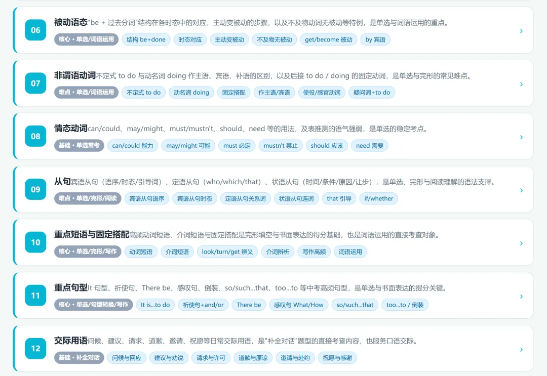 AI+教育——英语中考专项-第2张图片-四季读书网 AI+教育——英语中考专项-第2张图片-四季读书网
