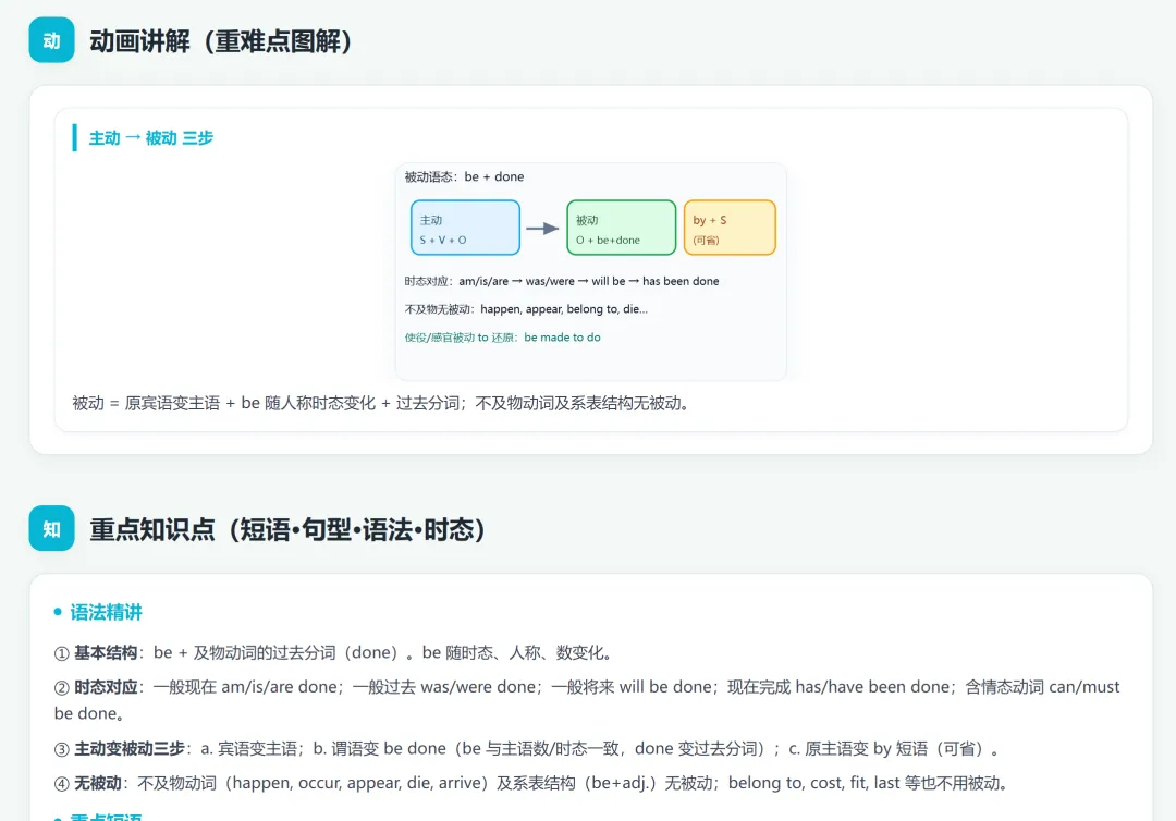 AI+教育——英语中考专项-第4张图片-四季读书网 AI+教育——英语中考专项-第4张图片-四季读书网