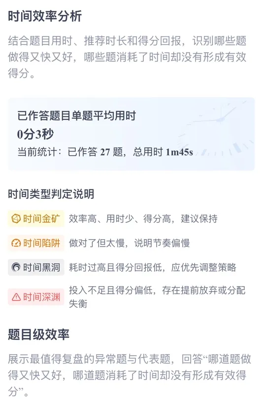 AMC考场上时间都去哪了?这份免费模考报告帮你看清真相-第8张图片-四季读书网 AMC考场上时间都去哪了?这份免费模考报告帮你看清真相-第8张图片-四季读书网