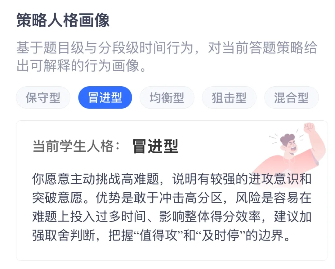 AMC考场上时间都去哪了?这份免费模考报告帮你看清真相-第10张图片-四季读书网 AMC考场上时间都去哪了?这份免费模考报告帮你看清真相-第10张图片-四季读书网