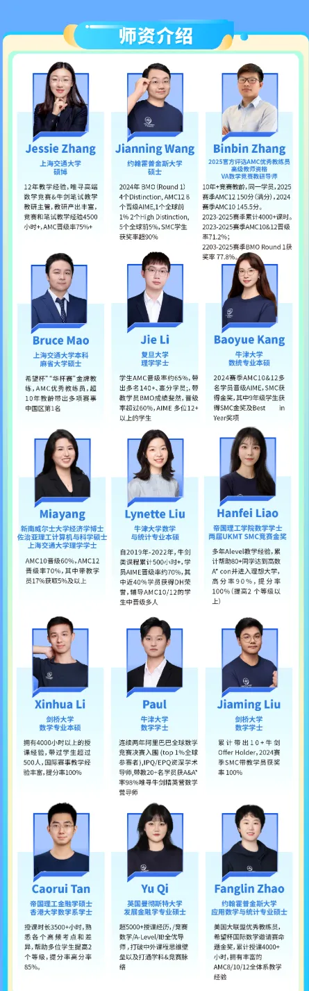 AMC考场上时间都去哪了?这份免费模考报告帮你看清真相-第13张图片-四季读书网 AMC考场上时间都去哪了?这份免费模考报告帮你看清真相-第13张图片-四季读书网