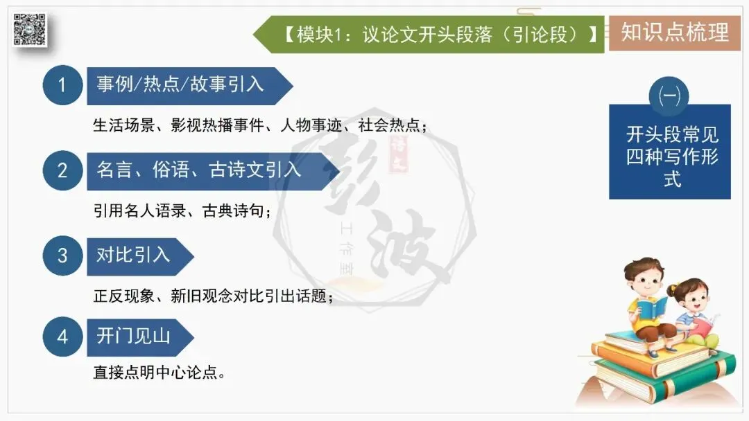 【中考专项-议论文阅读10讲】课件+文本+例文实战-06论段落作用(开头、中间、结尾、过渡段)(5元)-第7张图片-四季读书网