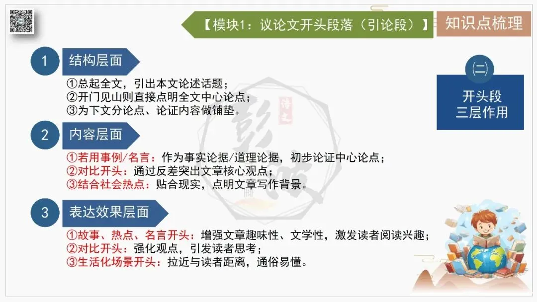 【中考专项-议论文阅读10讲】课件+文本+例文实战-06论段落作用(开头、中间、结尾、过渡段)(5元)-第8张图片-四季读书网
