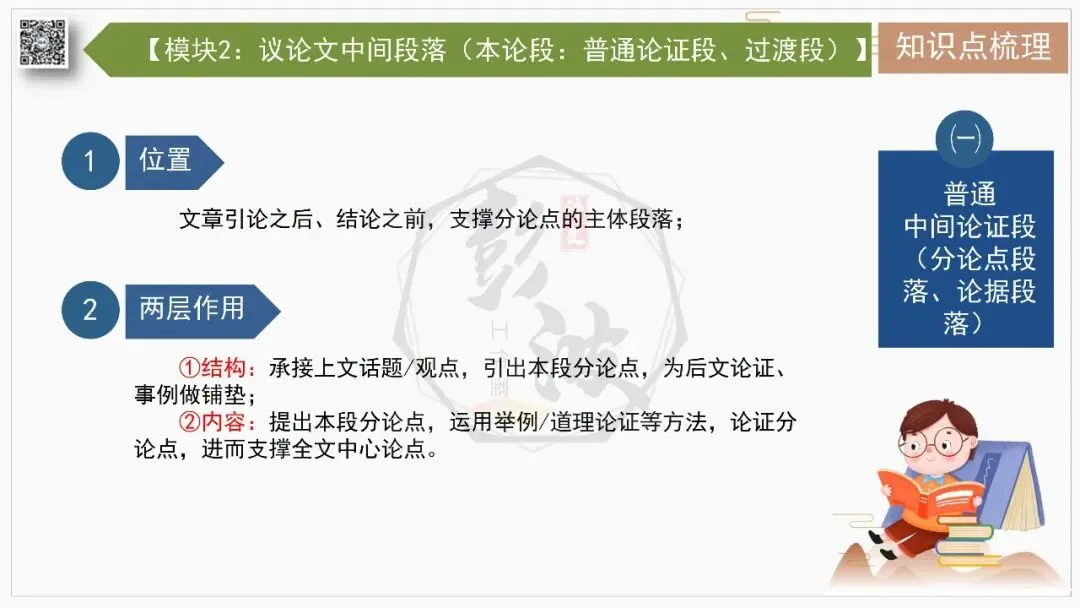 【中考专项-议论文阅读10讲】课件+文本+例文实战-06论段落作用(开头、中间、结尾、过渡段)(5元)-第10张图片-四季读书网