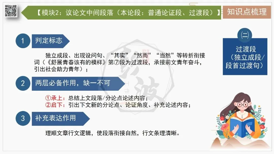 【中考专项-议论文阅读10讲】课件+文本+例文实战-06论段落作用(开头、中间、结尾、过渡段)(5元)-第11张图片-四季读书网