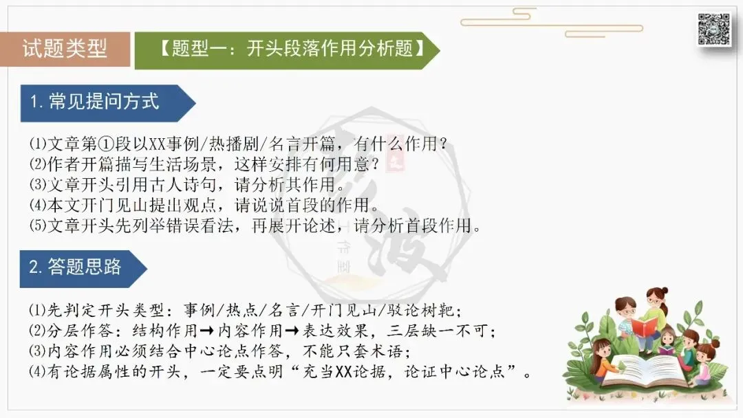 【中考专项-议论文阅读10讲】课件+文本+例文实战-06论段落作用(开头、中间、结尾、过渡段)(5元)-第15张图片-四季读书网