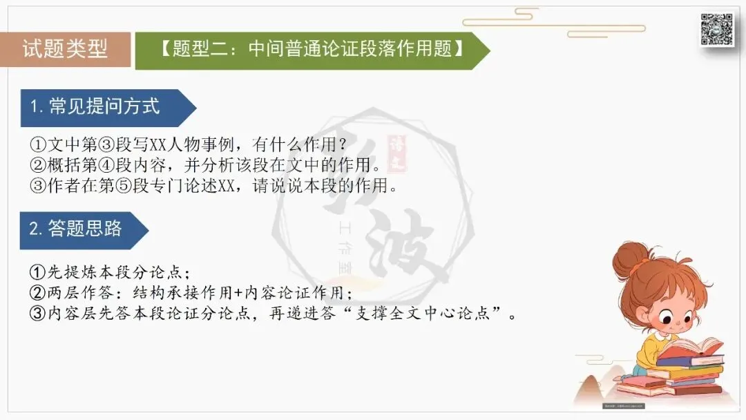 【中考专项-议论文阅读10讲】课件+文本+例文实战-06论段落作用(开头、中间、结尾、过渡段)(5元)-第18张图片-四季读书网