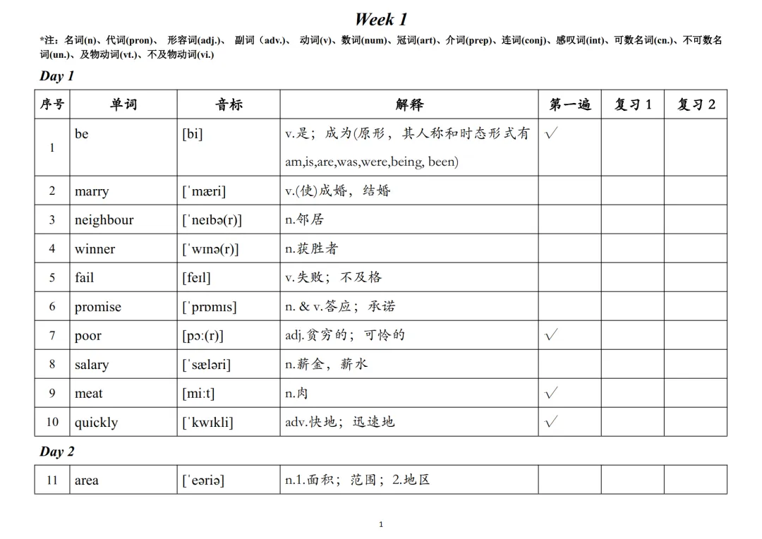 中考英语大纲词汇1600单词33周背诵表+默写表-第2张图片-四季读书网 中考英语大纲词汇1600单词33周背诵表+默写表-第2张图片-四季读书网