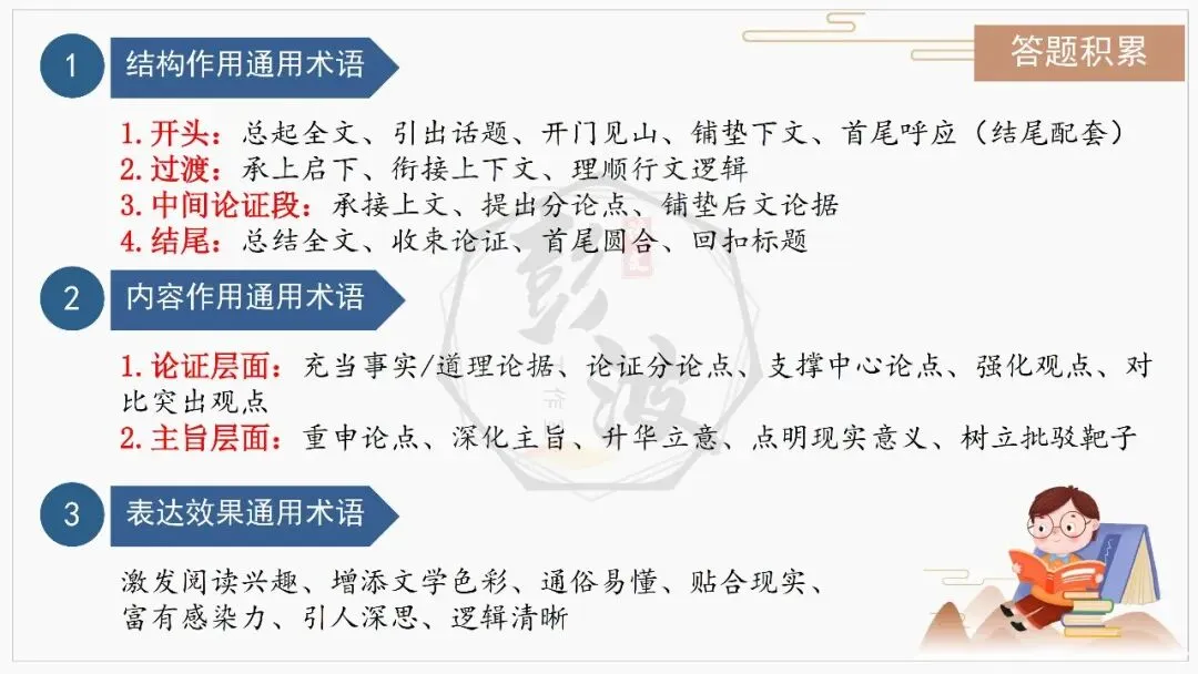 【中考专项-议论文阅读10讲】课件+文本+例文实战-06论段落作用(开头、中间、结尾、过渡段)(5元)-第35张图片-四季读书网