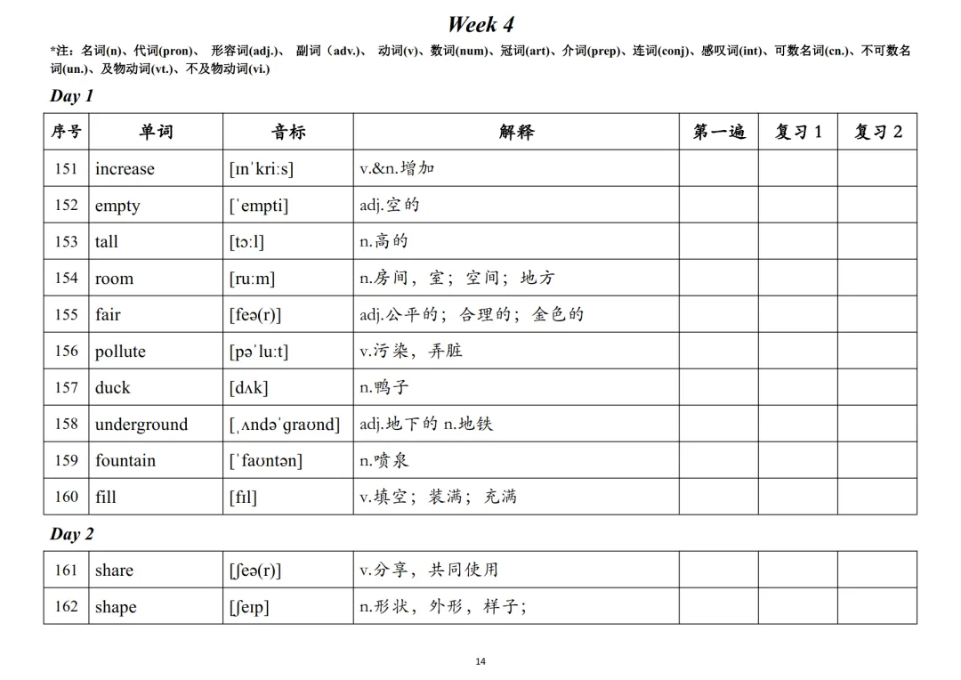 中考英语大纲词汇1600单词33周背诵表+默写表-第14张图片-四季读书网 中考英语大纲词汇1600单词33周背诵表+默写表-第14张图片-四季读书网