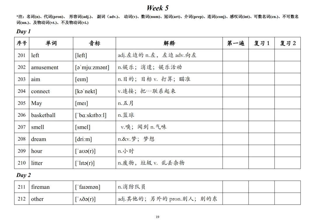 中考英语大纲词汇1600单词33周背诵表+默写表-第18张图片-四季读书网 中考英语大纲词汇1600单词33周背诵表+默写表-第18张图片-四季读书网