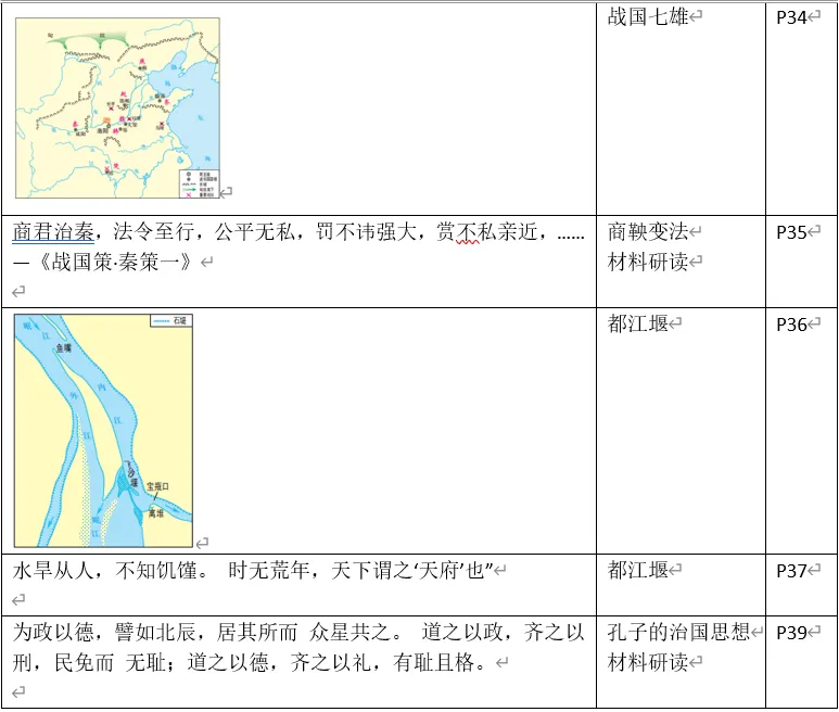 深圳中考历史中考历史回归教材——教材史料整理(七年级上下册)响、意义整理-第11张图片-四季读书网 深圳中考历史中考历史回归教材——教材史料整理(七年级上下册)响、意义整理-第11张图片-四季读书网