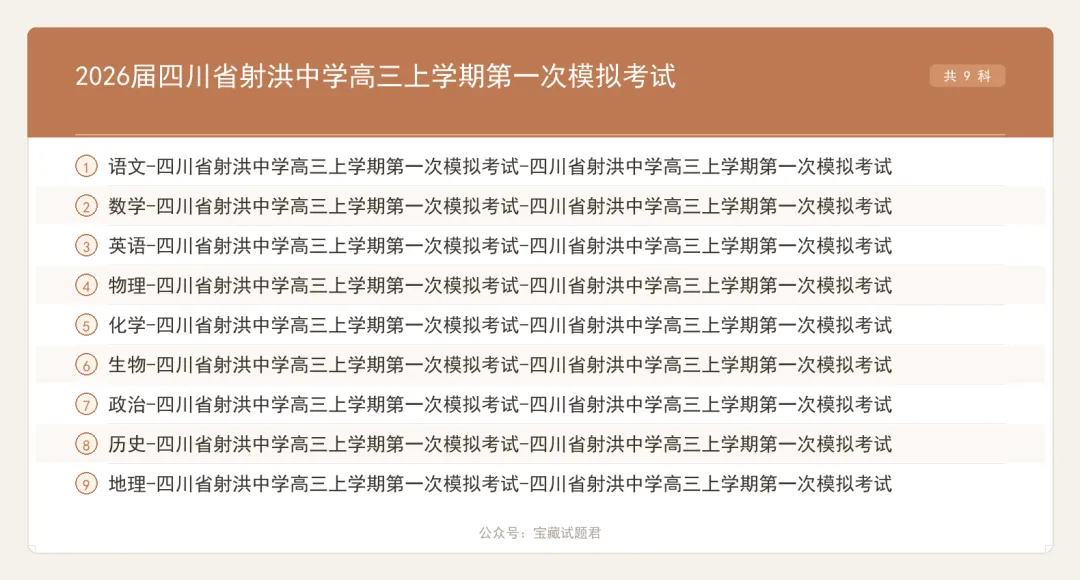 2026届四川省高三上学期第一次模拟考试【全科 无水印 含答案】-第2张图片-四季读书网 2026届四川省高三上学期第一次模拟考试【全科 无水印 含答案】-第2张图片-四季读书网